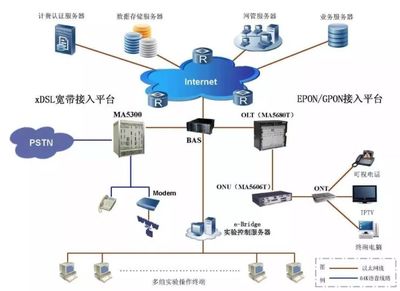 西安第一高樓榮耀封頂 天際線新地標(biāo)與智能連接的未來(lái)